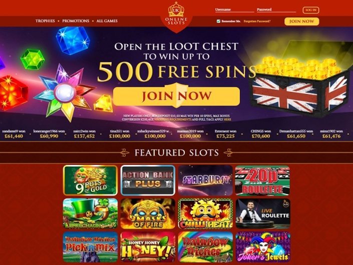 Slotlair login in United Kingdom